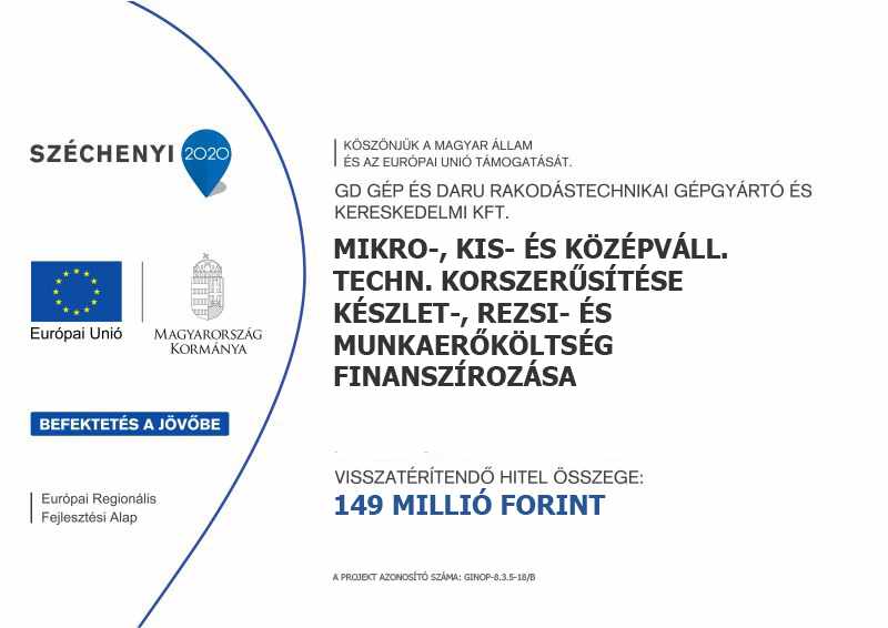 Mikro-, kis és középváll. techn. korszerűsítése készlet-, rezsi- és munkaerőköltség finanszírozása